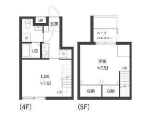 アーバンパーク不動前の物件間取画像